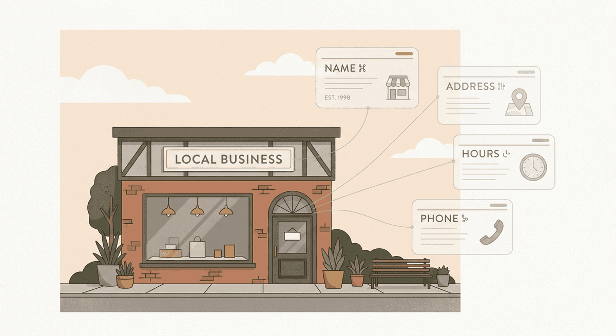 Illustration of local business schema markup feeding structured data like name, address, hours, and phone to AI search
